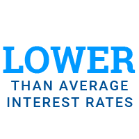 Lower than Average Interest Rates